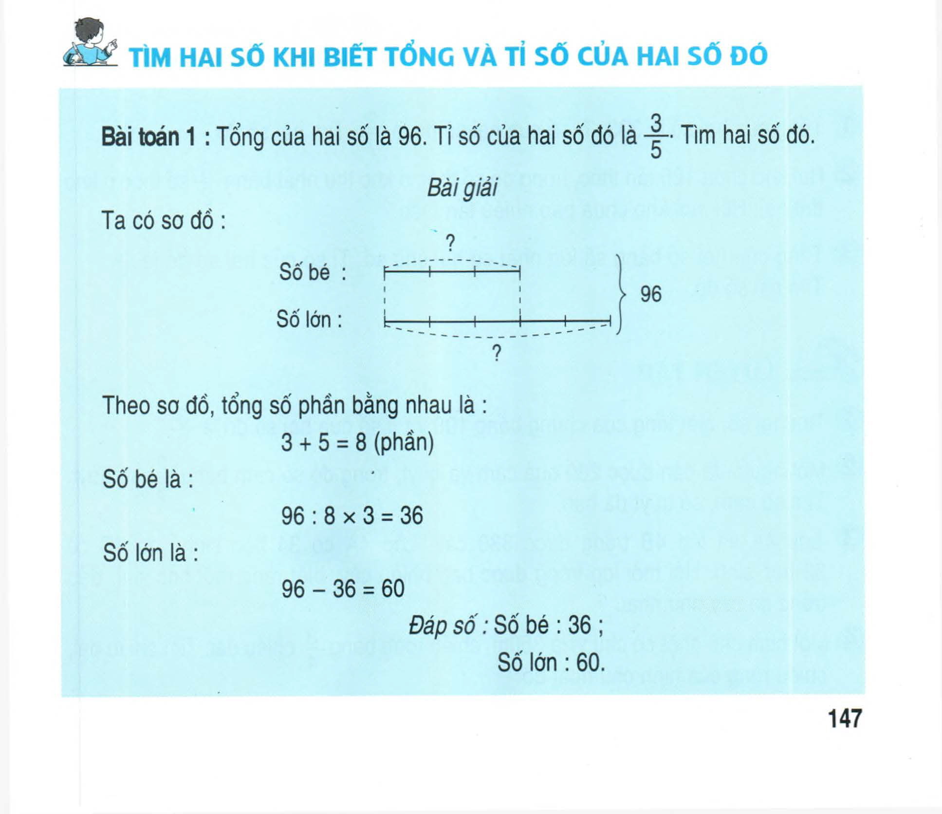 Sgk Scan T M Hai S Khi Bi T T Ng V T S C A Hai S S Ch Gi O